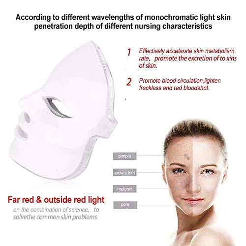 7 Color Facial Mask | Photon Face Skin Care System | Healthy Smooth Skin Rejuvenation | Anti-Aging, Tightening, Toning, Wrinkle Acne Treatment | Collagen Restoring & Whitening Device