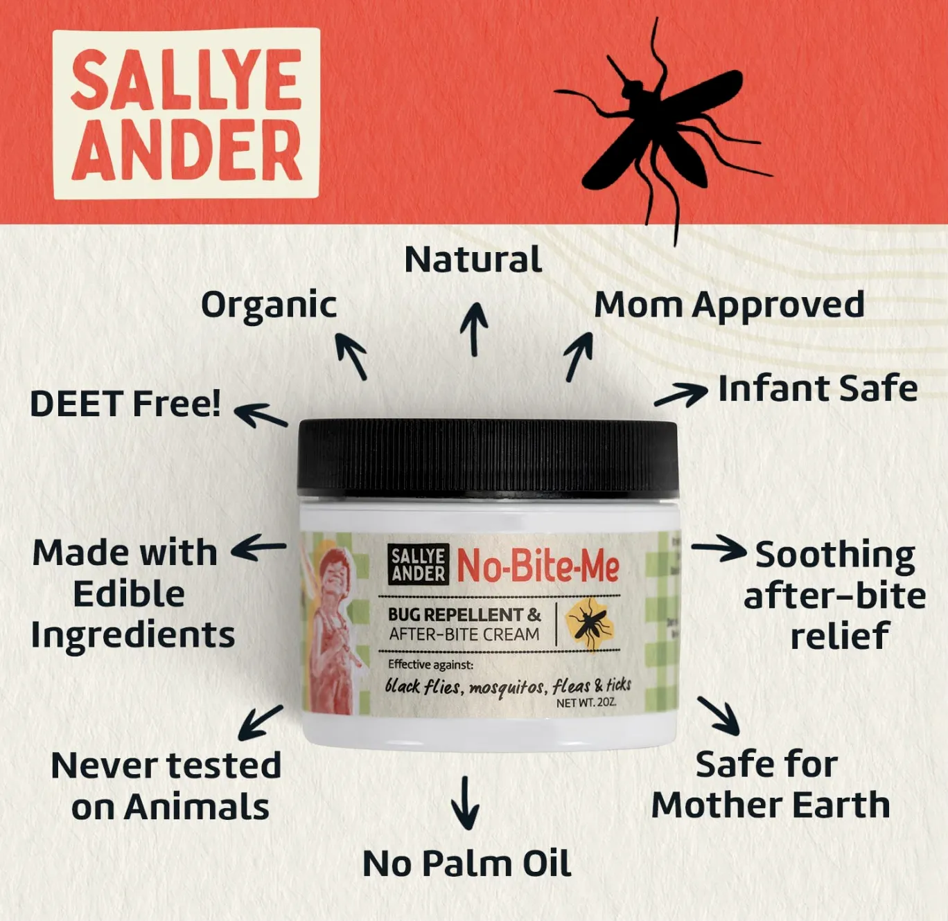 No-Bite-Me™  Bug Repellent & Anti-Itch