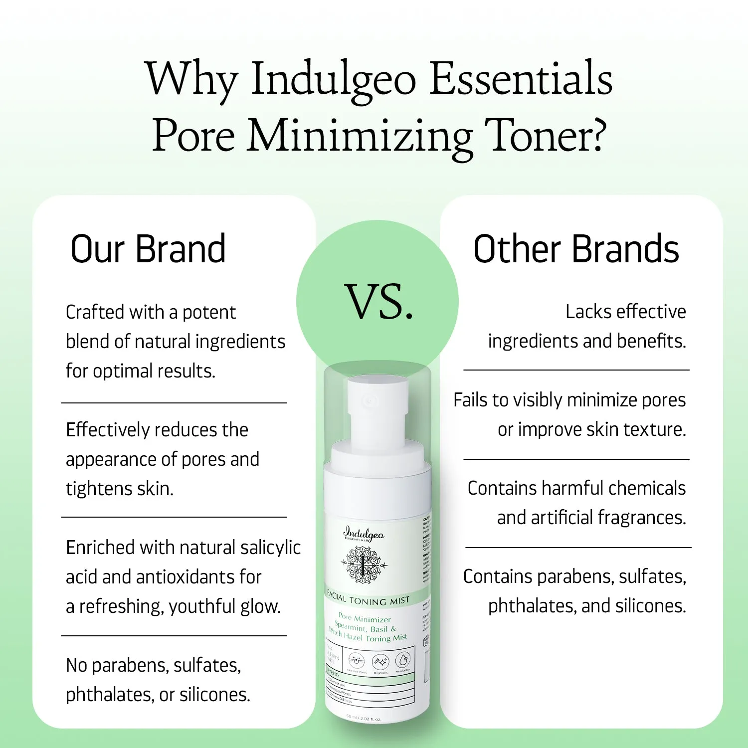 Pore Minimizer Spearmint And Basil Toning Mist