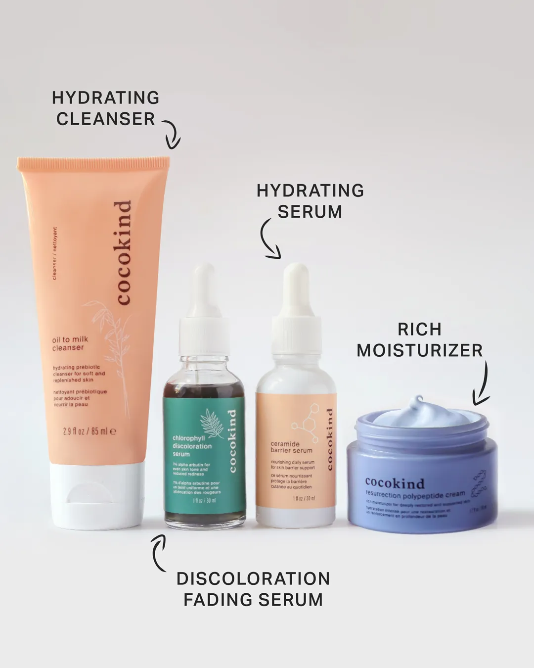 radiant hydration routine